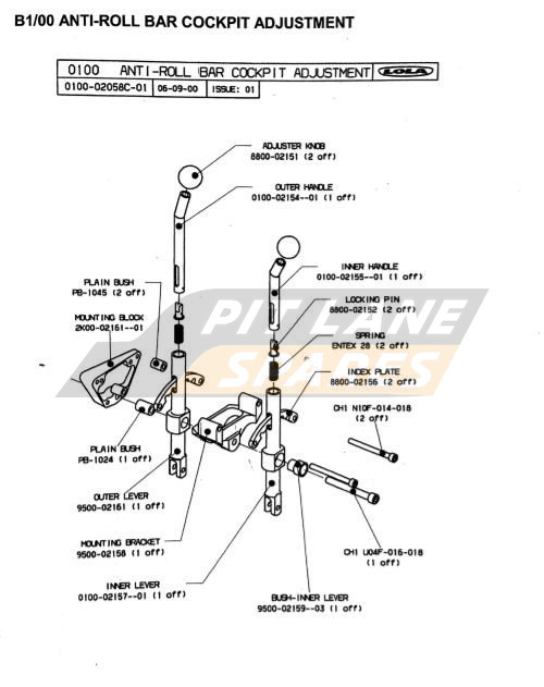 ANTI-ROLL BAR COCKPIT ADJUSTER Diagram